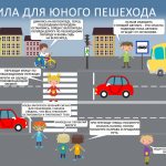 Как научить ребенка безопасно переходить дорогу