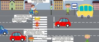 Как научить ребенка безопасно переходить дорогу
