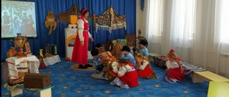 Summary of an open lesson in the senior group “Customs and traditions of the Russian people”