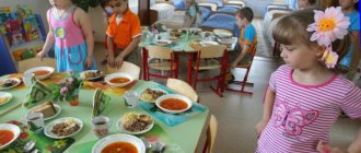 Nutrition in preschool institutions